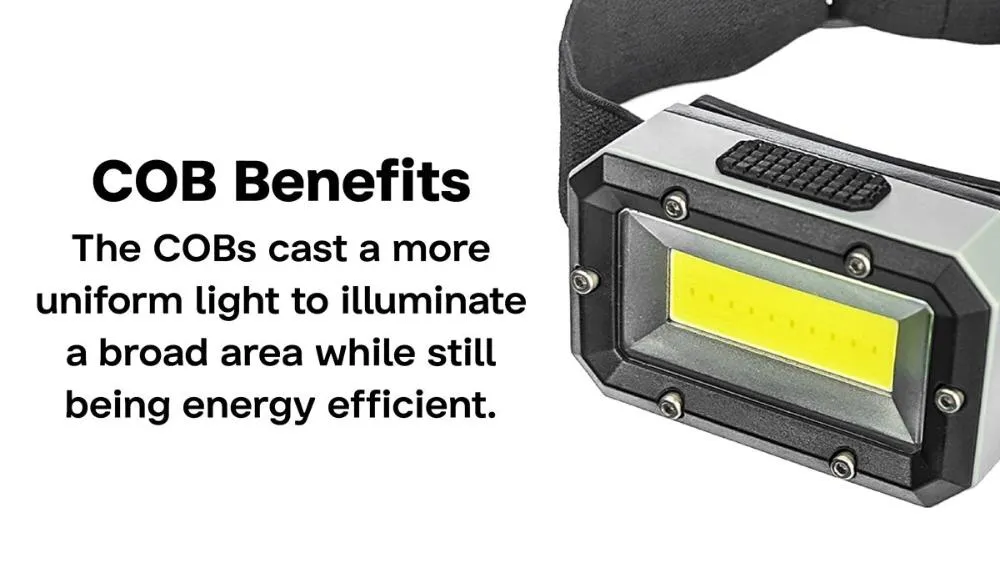 300 Lumen Headlamps - Set of 3