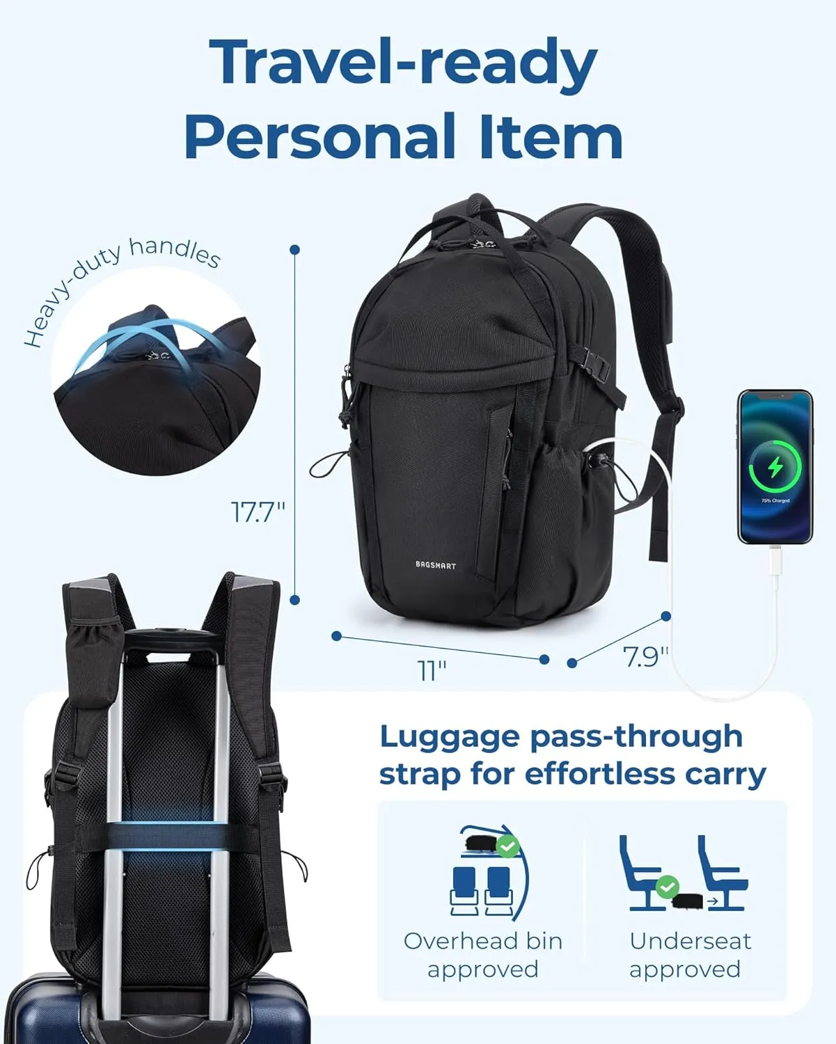 BAGSMART Travel Backpack for Men and Women, Lightweight 15.6" Laptop Backpack, Large Weekender Bag, Water Resistant Stylish Casual Daypack for Flight, College, Outdoor, Black