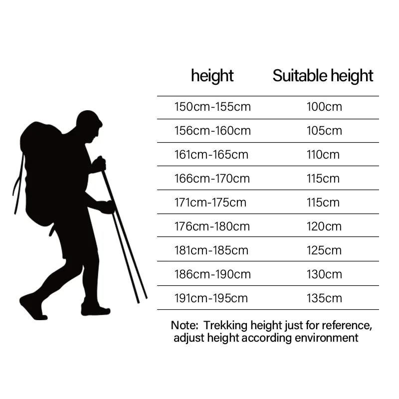 BSWOLF 2Pcs Ultralight Trekking Poles