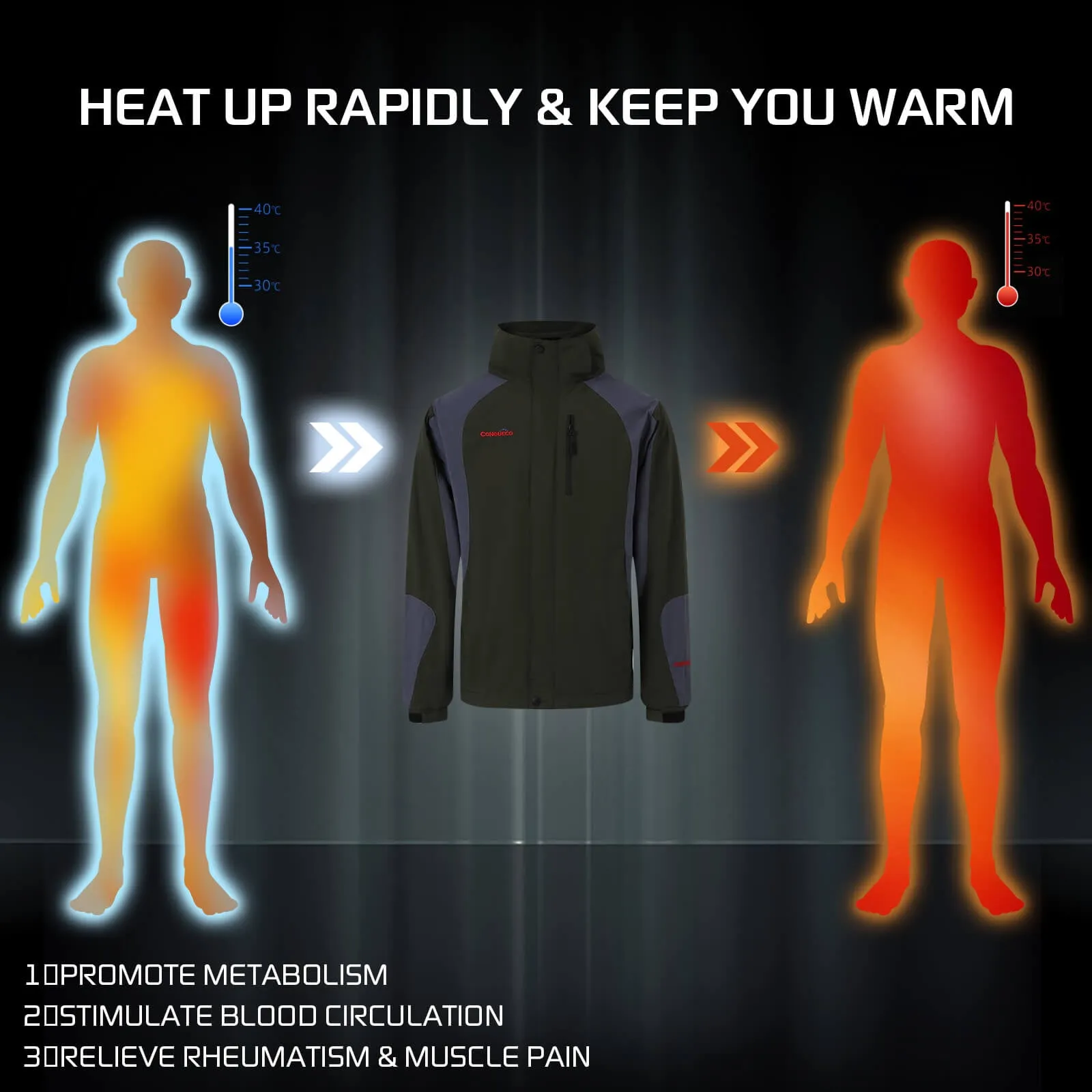 Men's Heated Outdoor Soft Shell Jacket-Dark Green