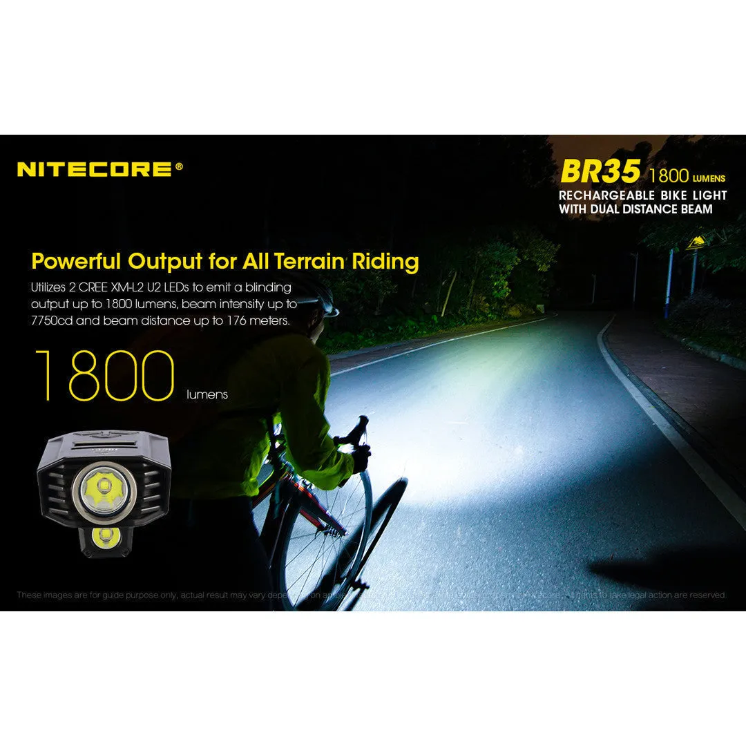 Nitecore BR35 Dual Distance Beam Bike Light (1800 Lumen | Rechargeable)