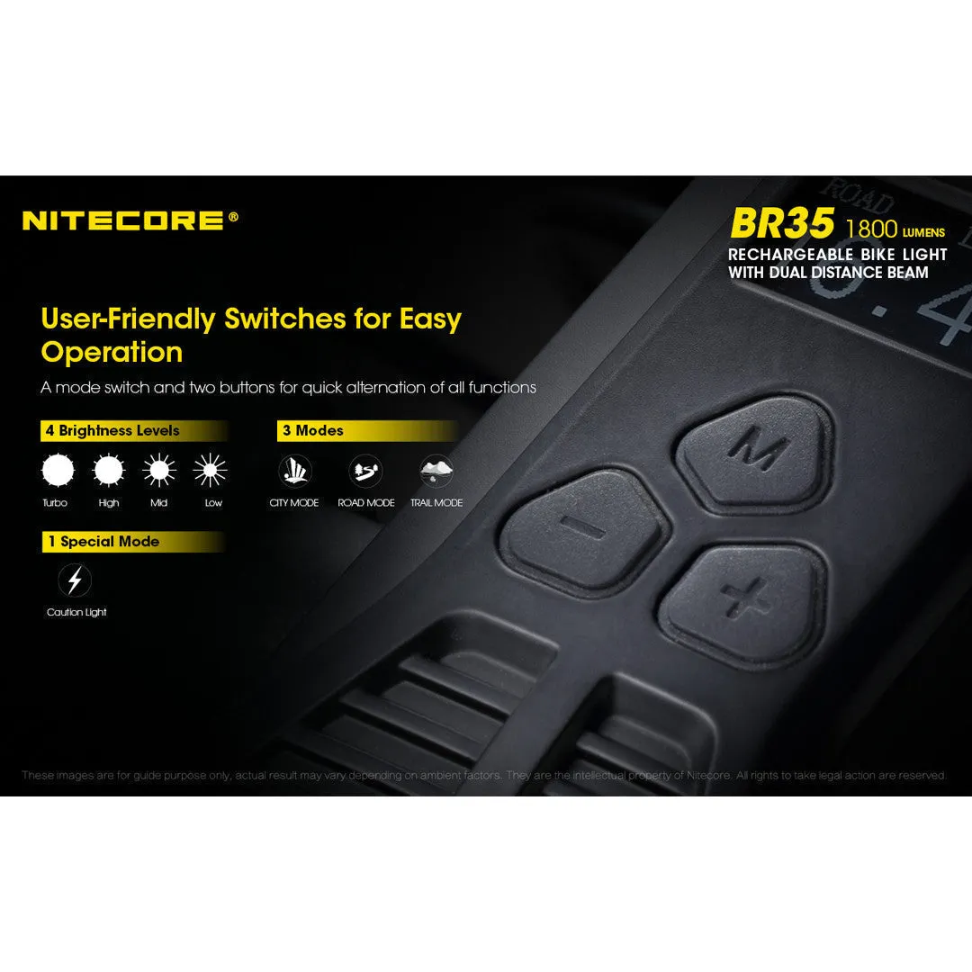 Nitecore BR35 Dual Distance Beam Bike Light (1800 Lumen | Rechargeable)