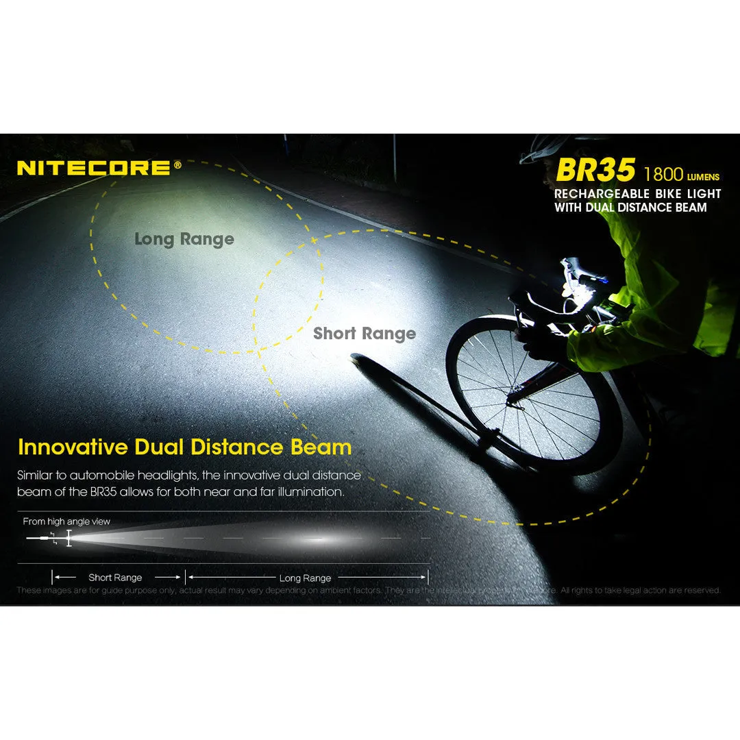 Nitecore BR35 Dual Distance Beam Bike Light (1800 Lumen | Rechargeable)